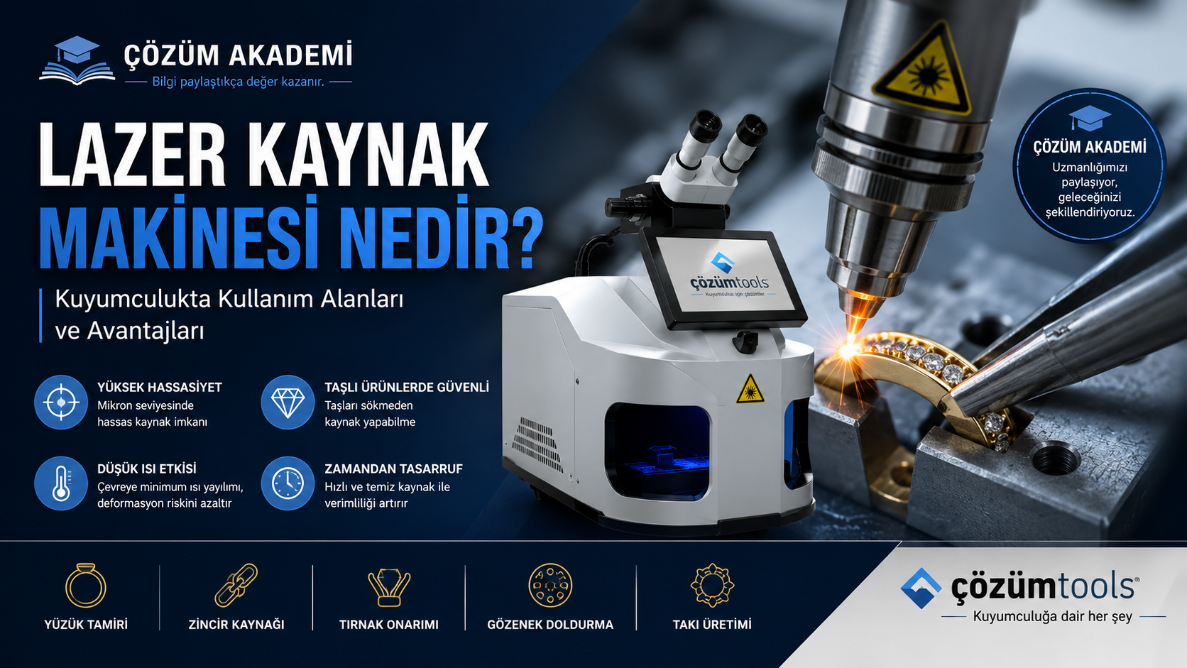 Lazer Kaynak Makinesi Nedir?